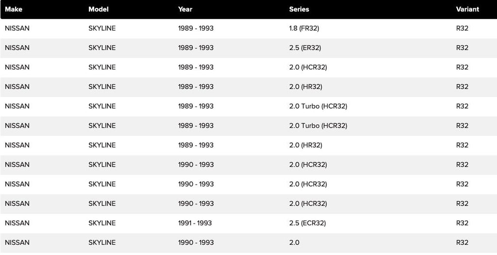 Adjustable Suspension, R32 Skyline RWD